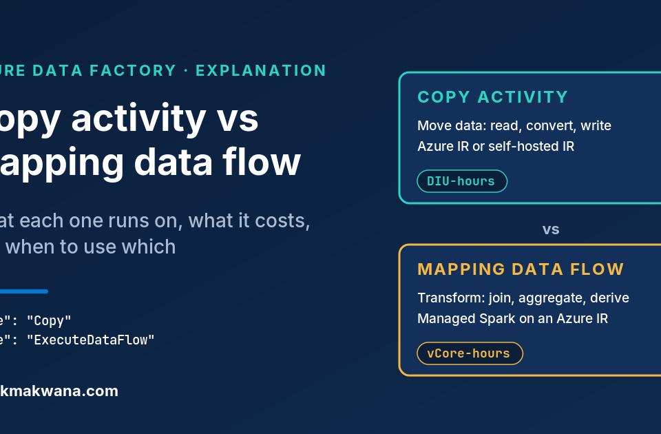 Copy activity vs mapping data flow in Azure Data Factory: copy moves data on an Azure or self-hosted IR billed in DIU-hours; a data flow transforms data on managed Spark billed in vCore-hours
