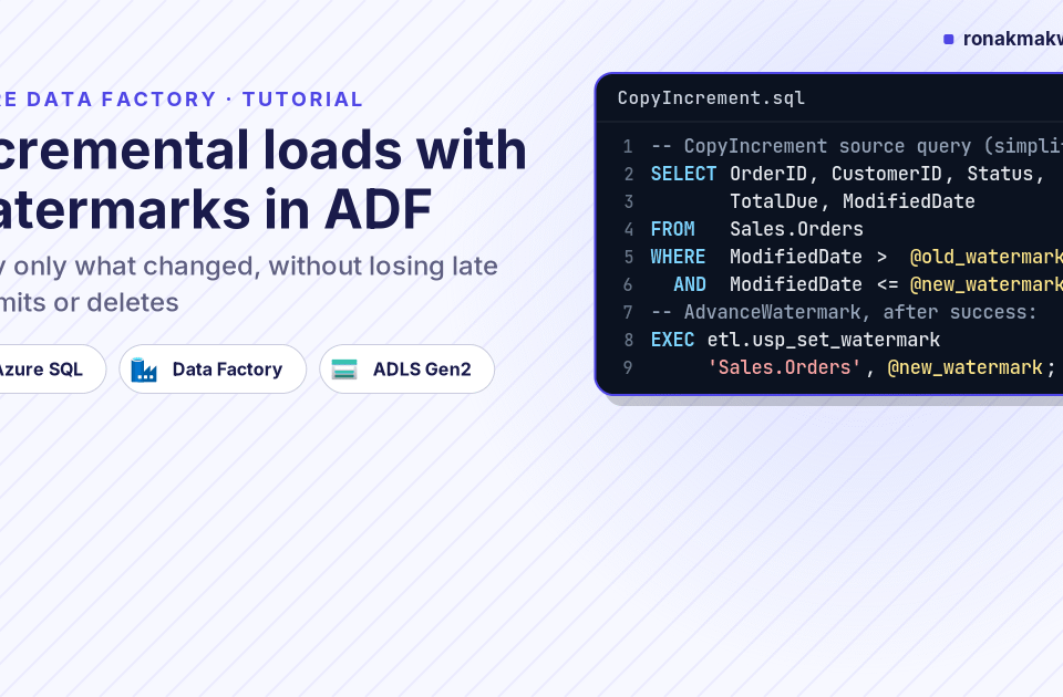 Featured image: Incremental loads with watermarks in ADF, with a code card showing the source query that copies rows between the old and new watermark and then advances it