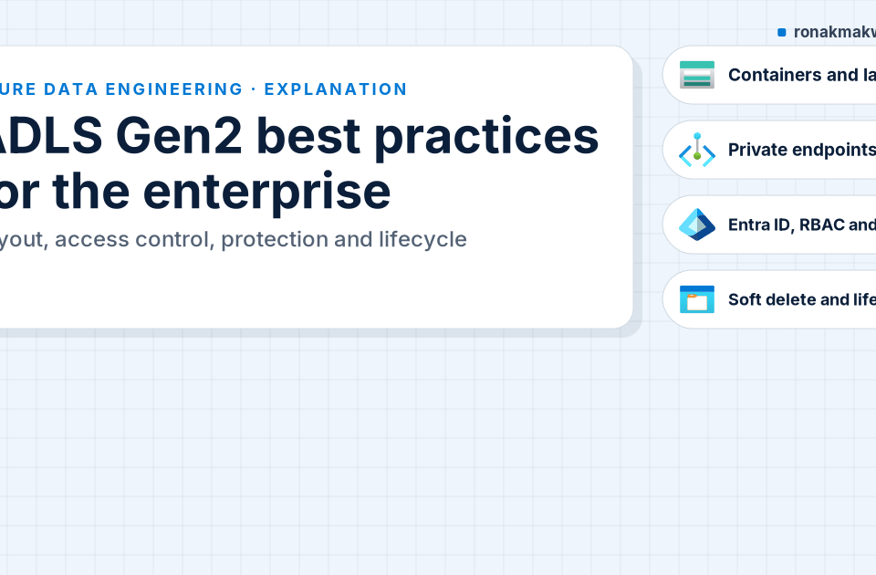 Featured image: ADLS Gen2 best practices for the enterprise, a white card with the title beside icon chips for containers and layout, private endpoints, Entra ID with RBAC and ACLs, and soft delete and lifecycle