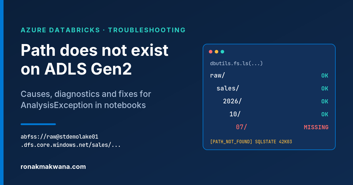 Path does not exist on ADLS Gen2: a dbutils listing walks down raw, sales, 2026 and 10 and finds the 07 folder missing, with the PATH_NOT_FOUND error