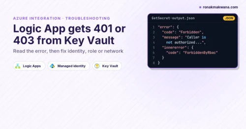 Featured image: Logic App gets Unauthorized or Forbidden calling Key Vault, code-card layout with the title on the left, Logic Apps, Managed identity and Key Vault icon chips, and a JSON card showing a 403 Forbidden error with inner code ForbiddenByRbac