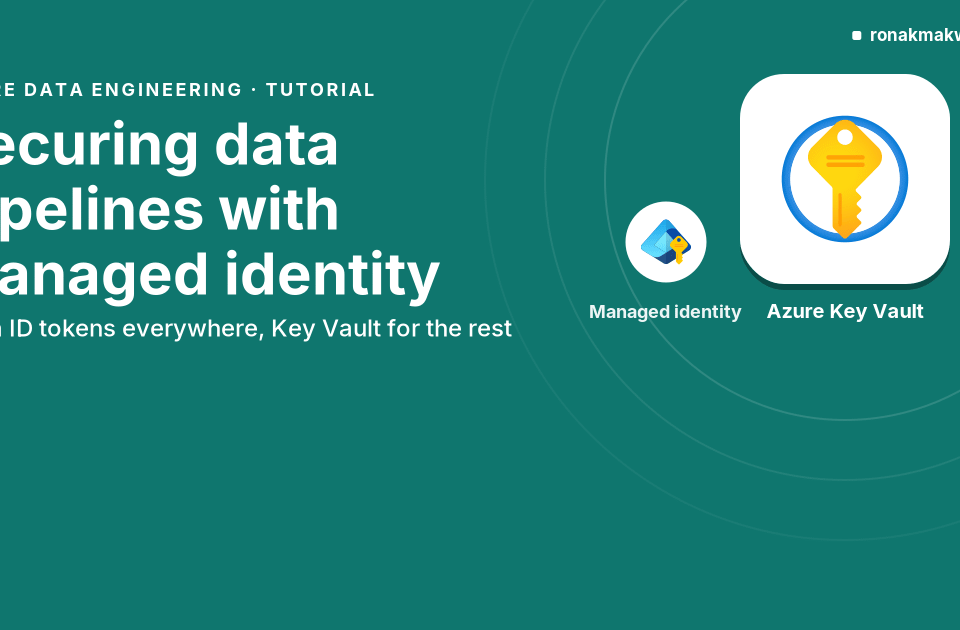 Featured image: Securing data pipelines with managed identity, with a large Azure Key Vault icon and a managed identity icon on a teal background